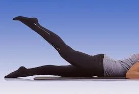 Prone Straight Leg Raises Neuro Rehab Coach